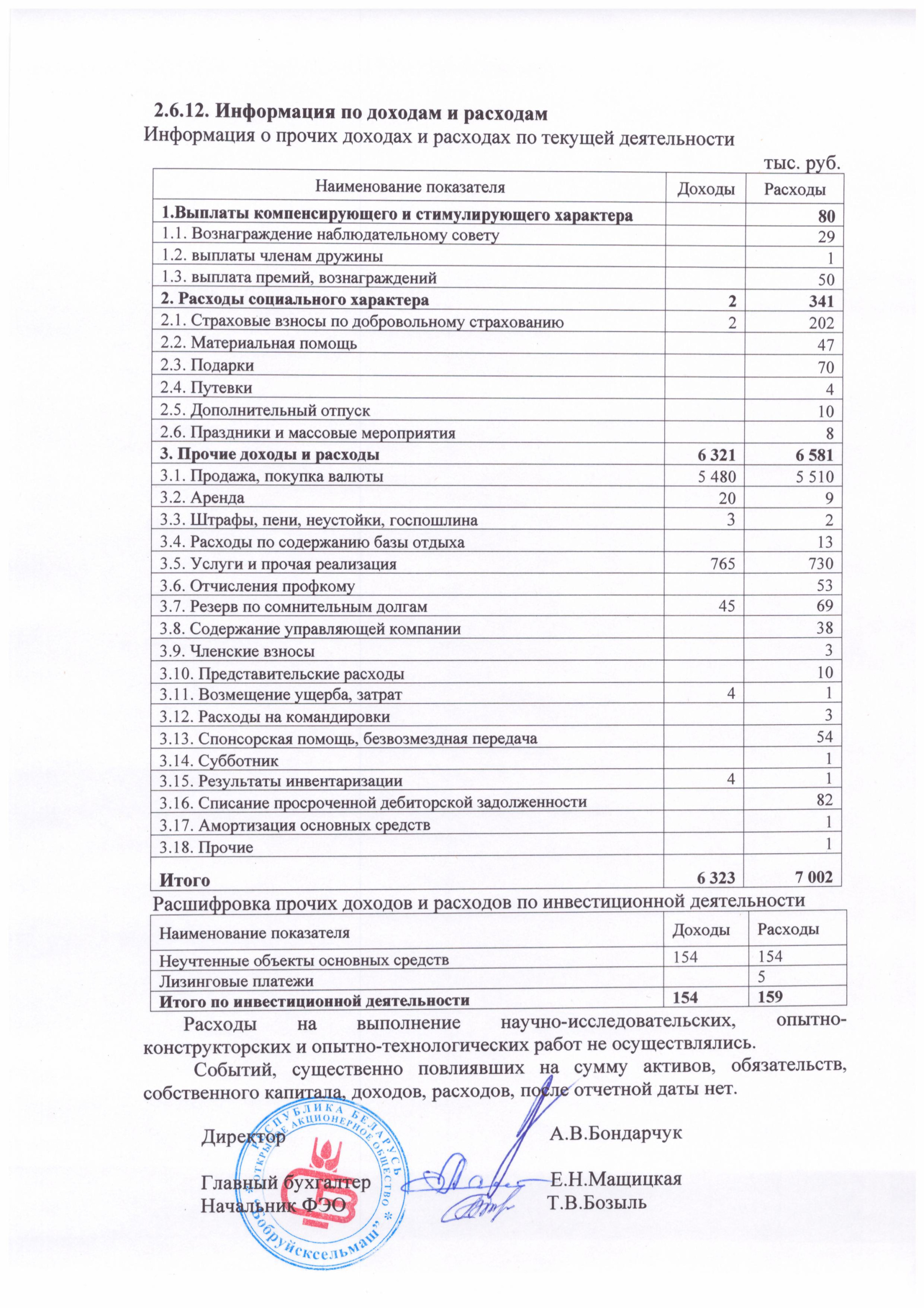 Примечания к балансу-изображения-16.jpg