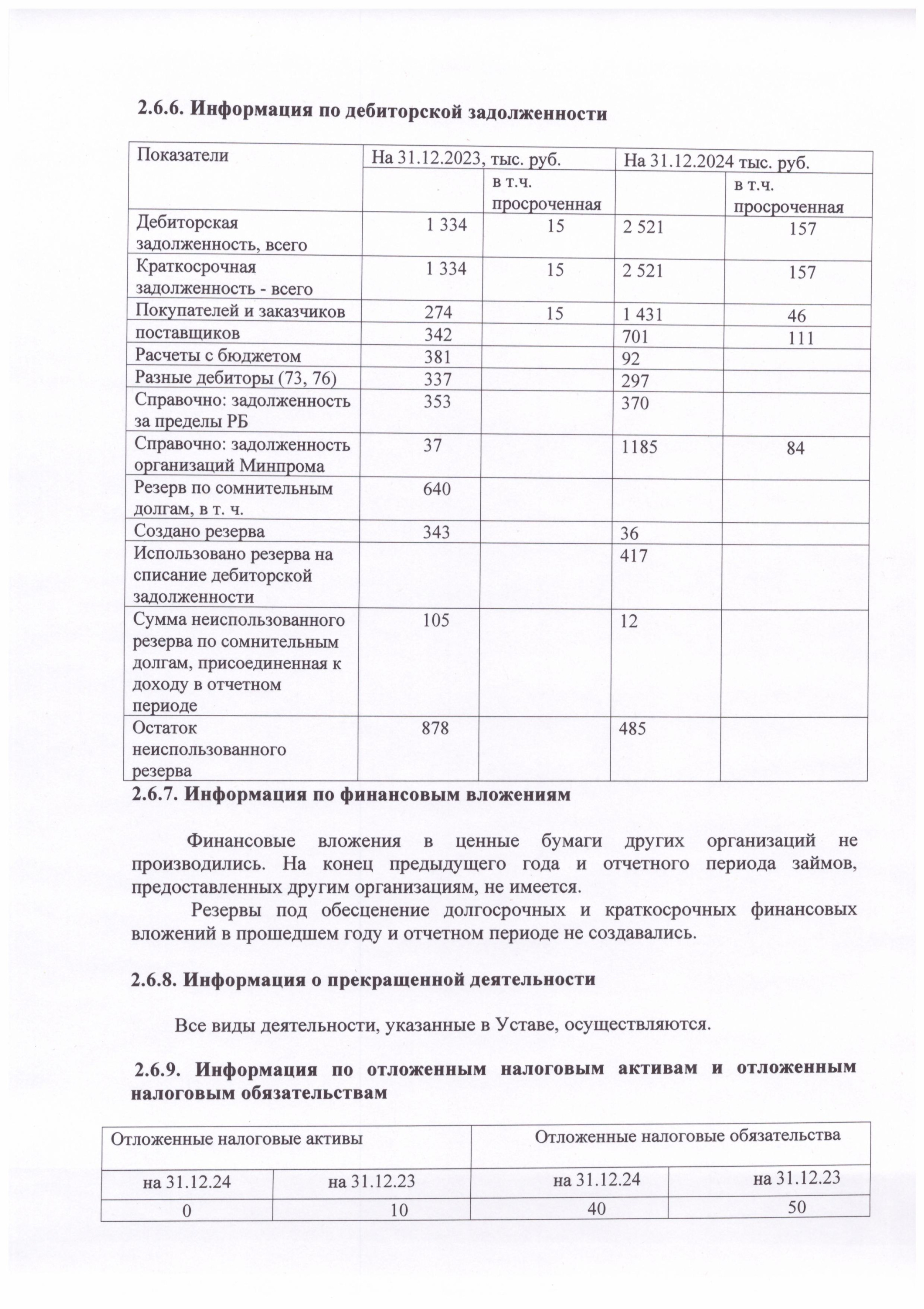 Примечания к балансу-изображения-14.jpg