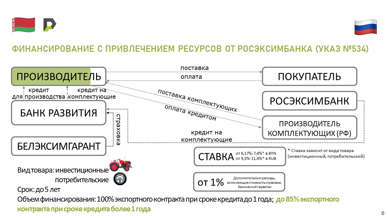 Слайд6.JPG