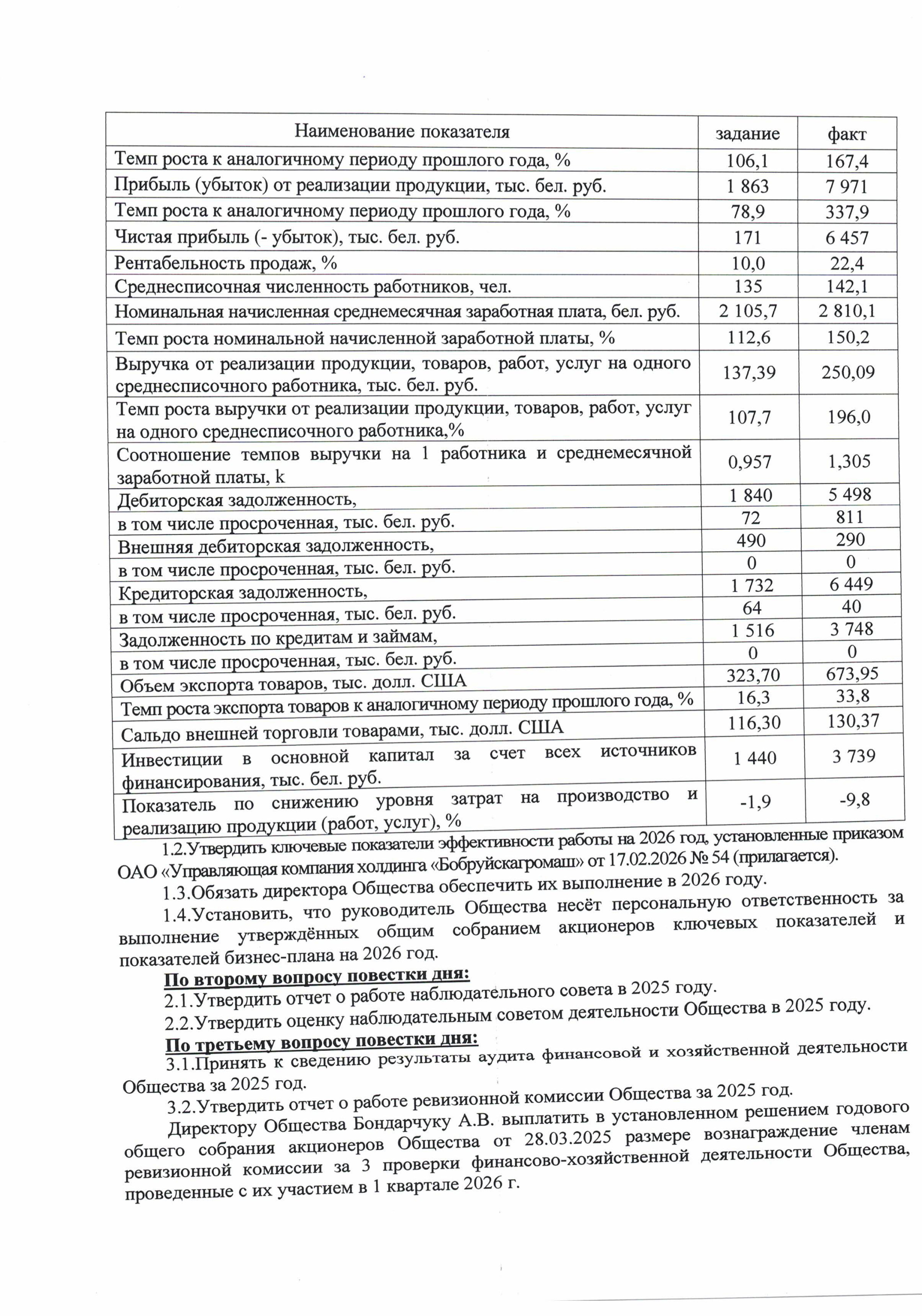 Решение общего собрания акционеров №50-1.jpg