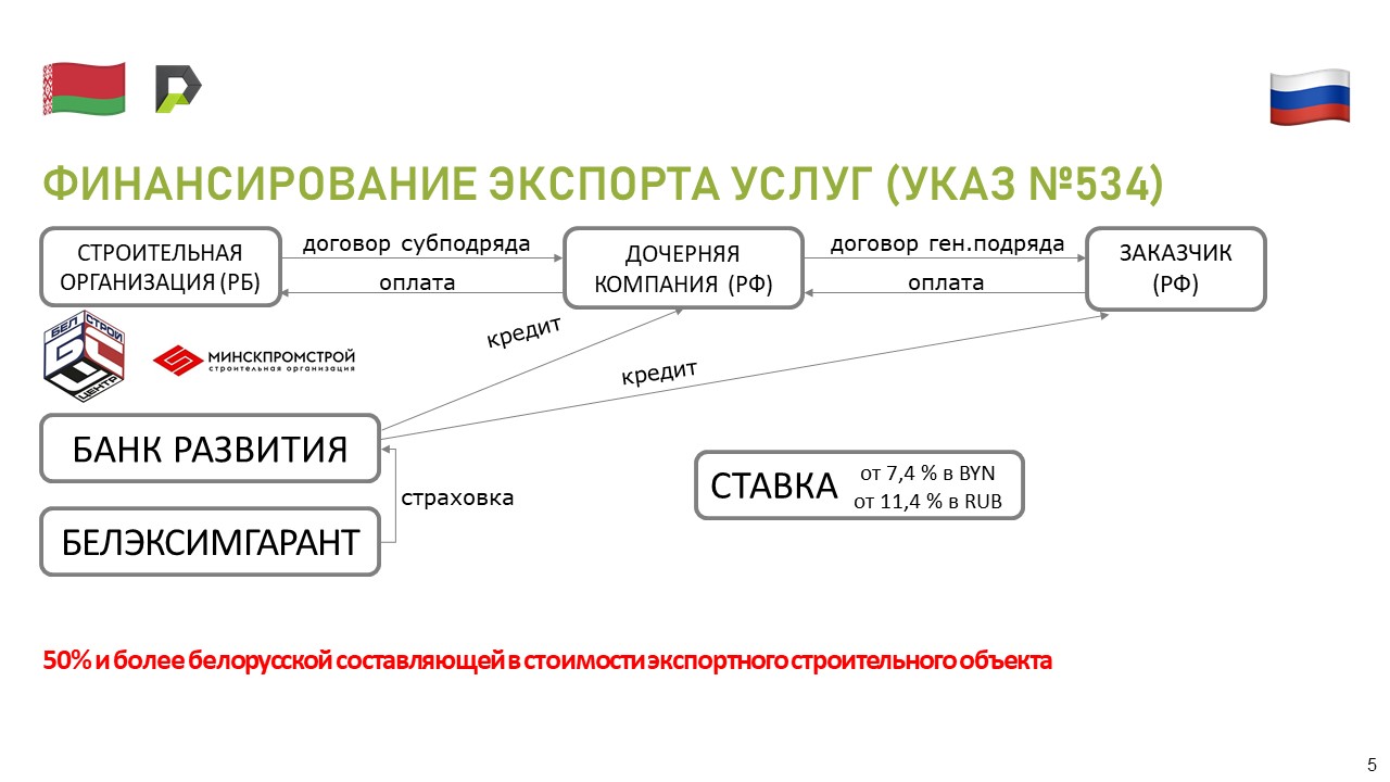 Слайд5.JPG