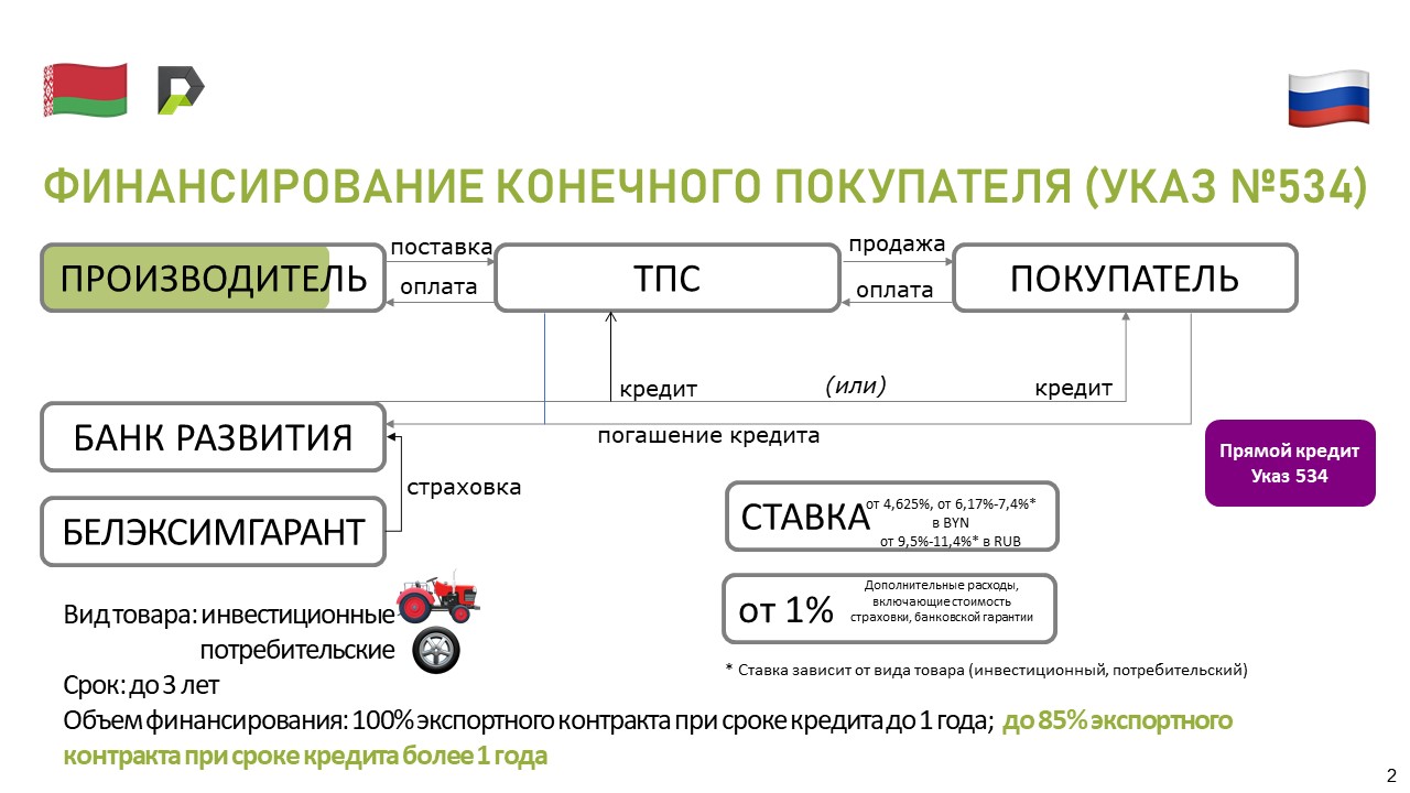 Слайд2.JPG