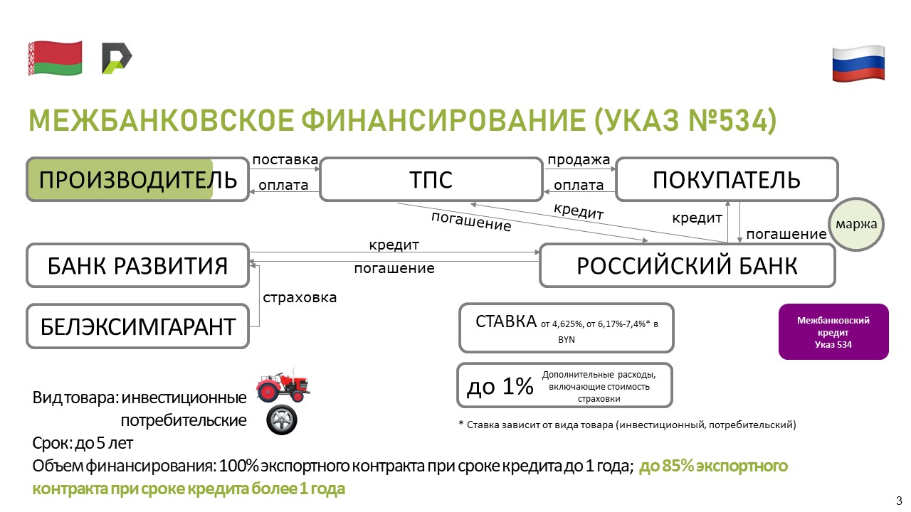 Слайд3.JPG