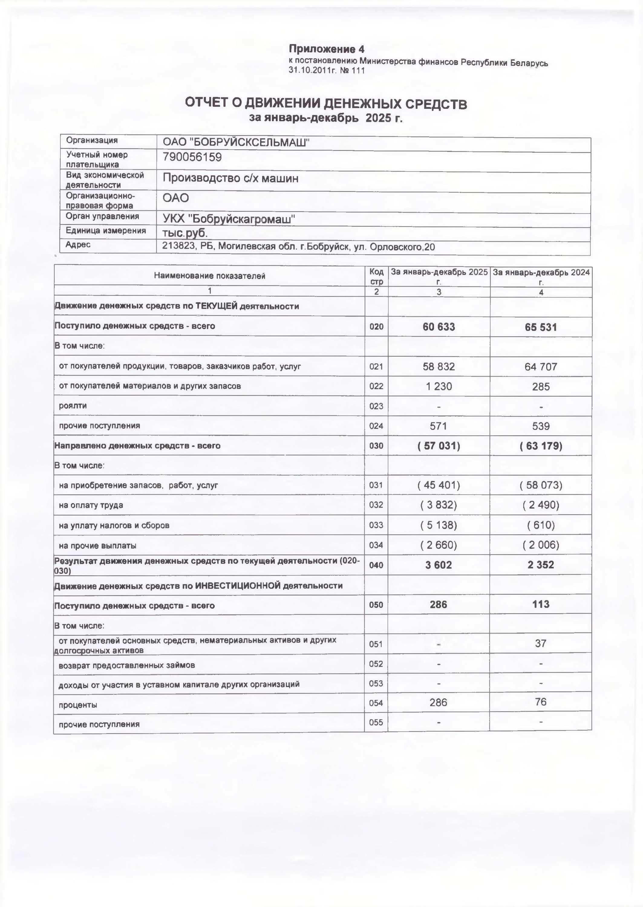 Бух. баланс с приложениями-8.jpg