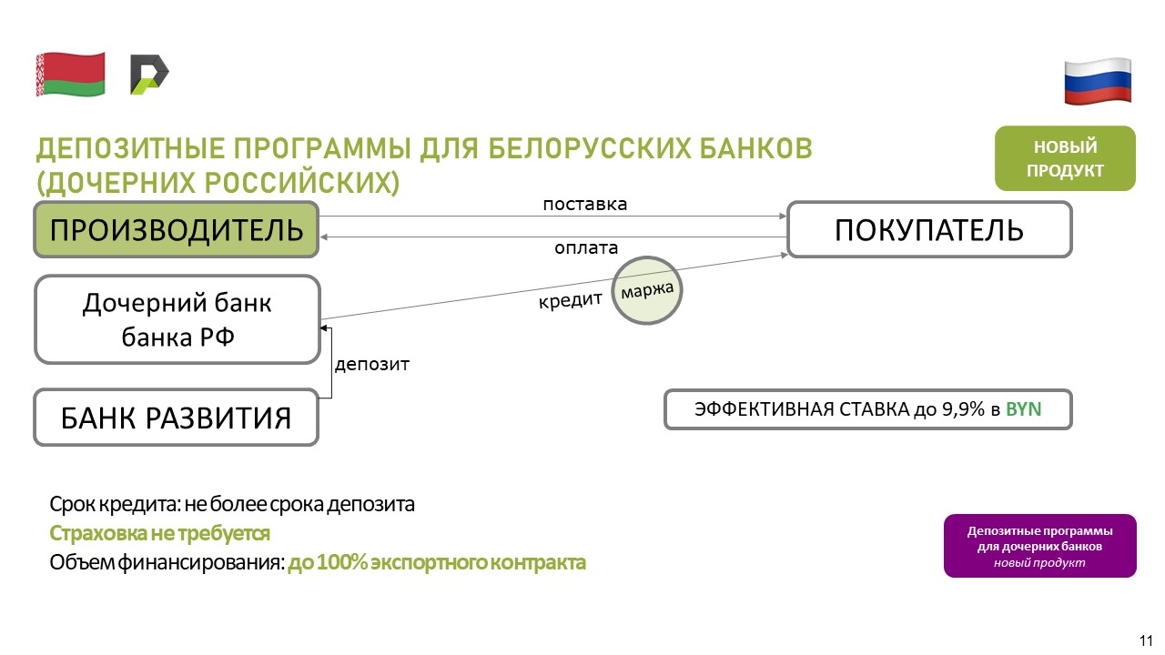 Слайд11.JPG