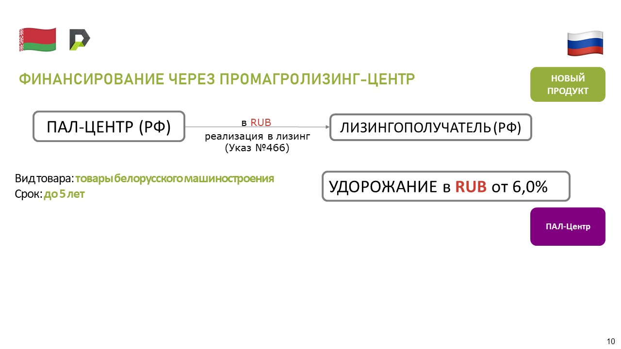 Слайд10.JPG