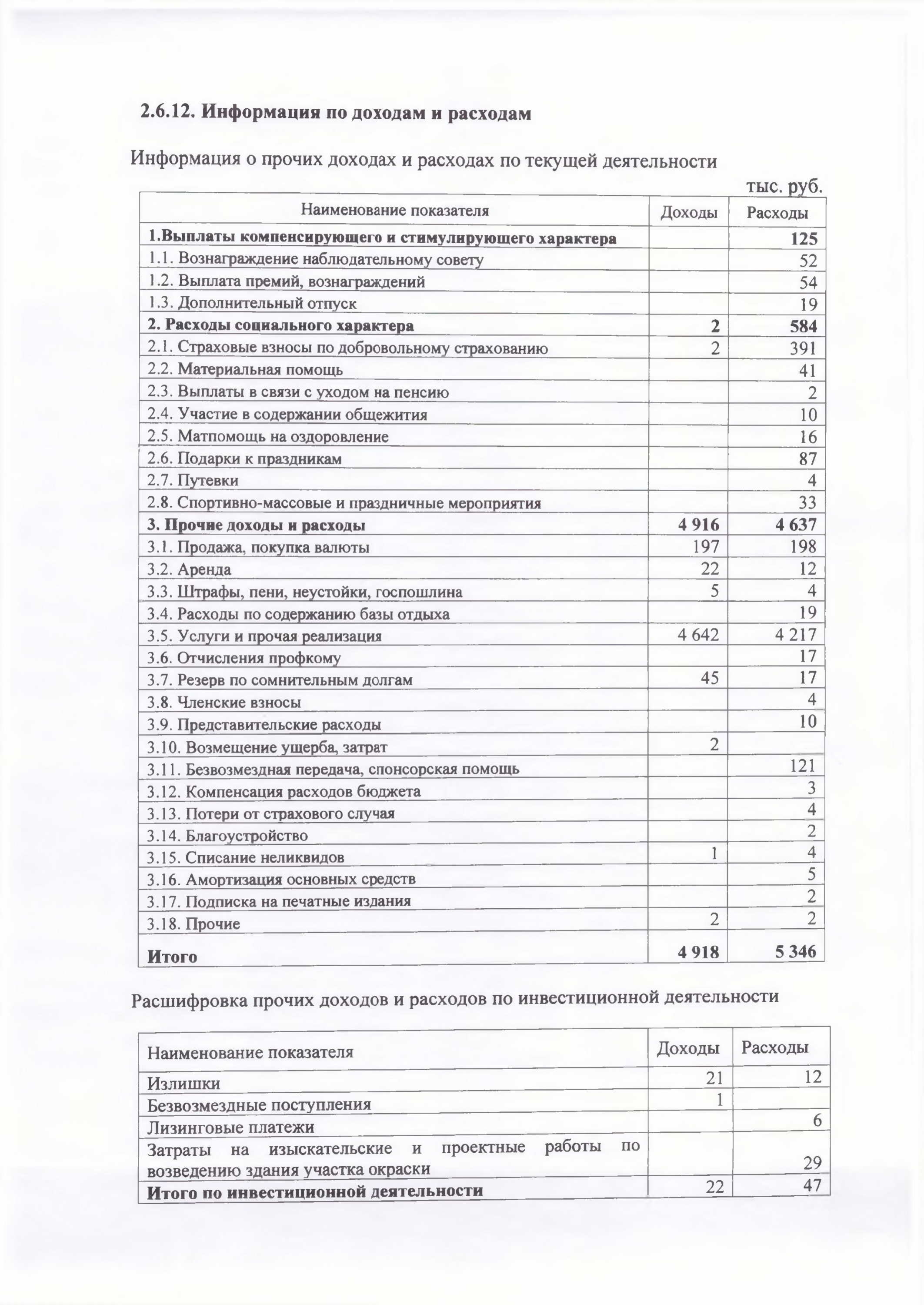 Примечания 2025-15.jpg