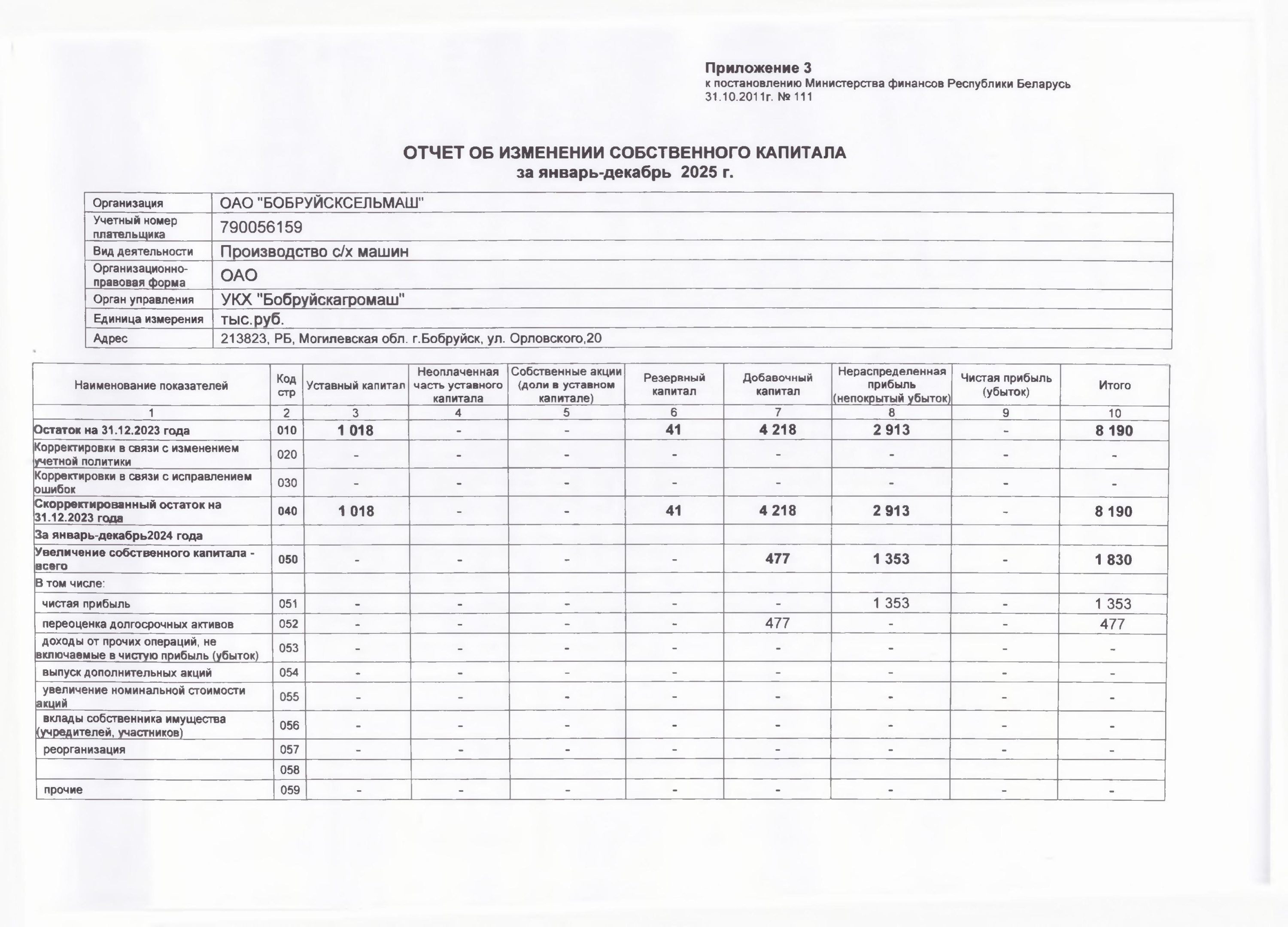 Бух. баланс с приложениями-5.jpg